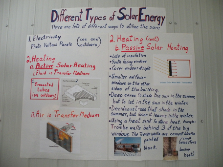 Different ways to collect solar energy