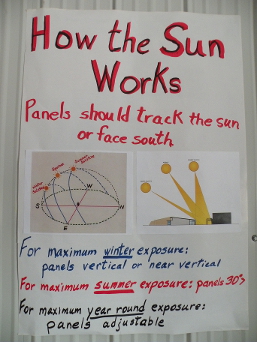 Sun Explanation